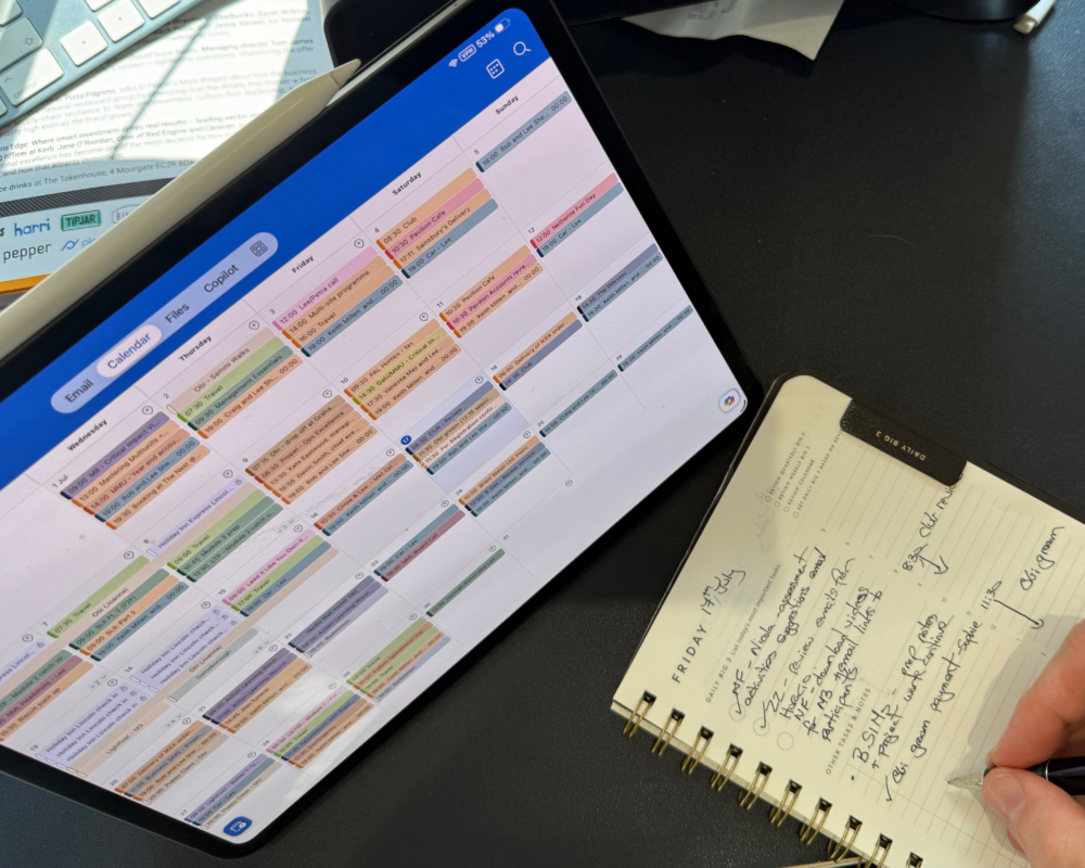 Focus and productivity